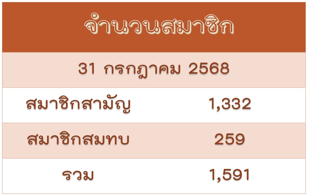 จำนวนสมาชิก_page-0001 (1)