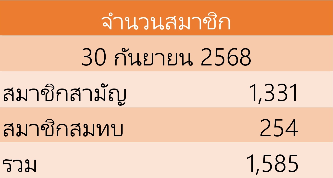 จำนวนสมาชิก_page-0001 (2)