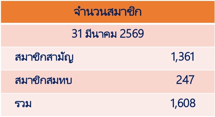 จำนวนสมาชิก_page-0001 (2)_1