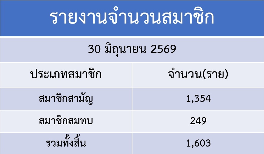 ตารางสมาชิก_page-0001