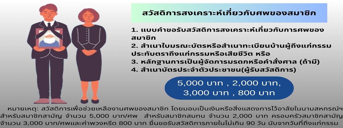 สวัสดิการเกี่ยวกับศพสมาชิก_1
